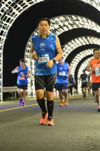 BIB: 43376
                            <button type="button" onclick="openModal(20399831)" class="btn btn-primary btn-sm float-right btn-popup" data-toggle="modal" data-target=".modal-high-quality">
                        <i class="fas fa-shopping-cart"></i> Add to Cart
                    </button>
                                            <button type="button" onclick="isThisMe(20399831, true)" class="btn btn-success btn-sm float-right btn-popup btn-isme hidden" data-toggle="tooltip" data-placement="bottom" title="นี่คือรูปของคุณใช่ไหม คลิกที่นี่เพื่อเอาเข้าอัลบั้ม">
                        <i class="fas fa-plus"></i> Add to album
                    </button>
                    <button type="button" onclick="isThisMe(20399831, false)" class="btn btn-warning btn-sm float-right btn-popup btn-isnotme hidden">
                        <i class="fas fa-ban"></i> Remove from album
                    </button>